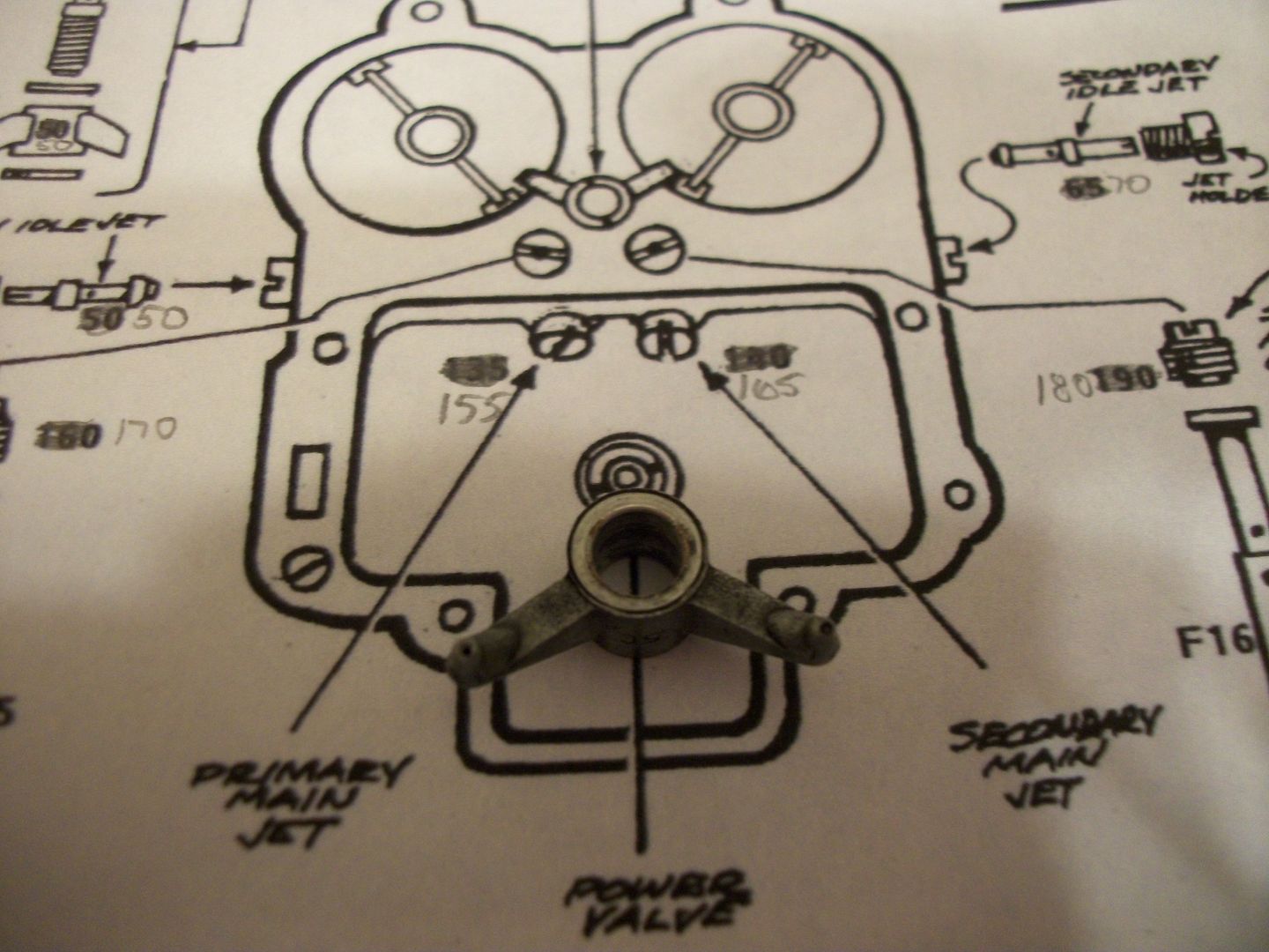 Projects Weber Conversion Jet Sizes The Hamb 4584